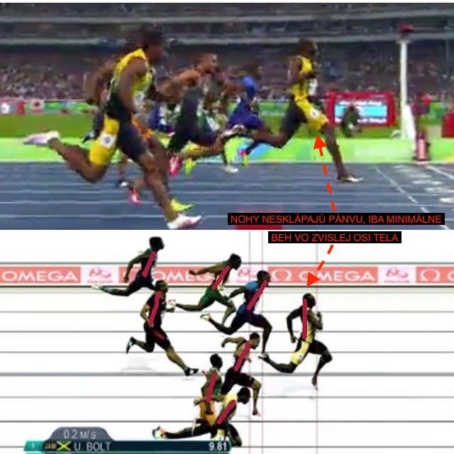 Usain Bolt — bežiaci SM Systém!